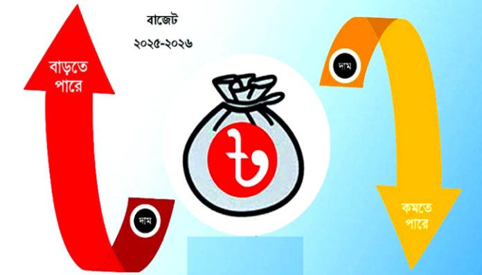 Budget-2025-26-Price-2505310216
